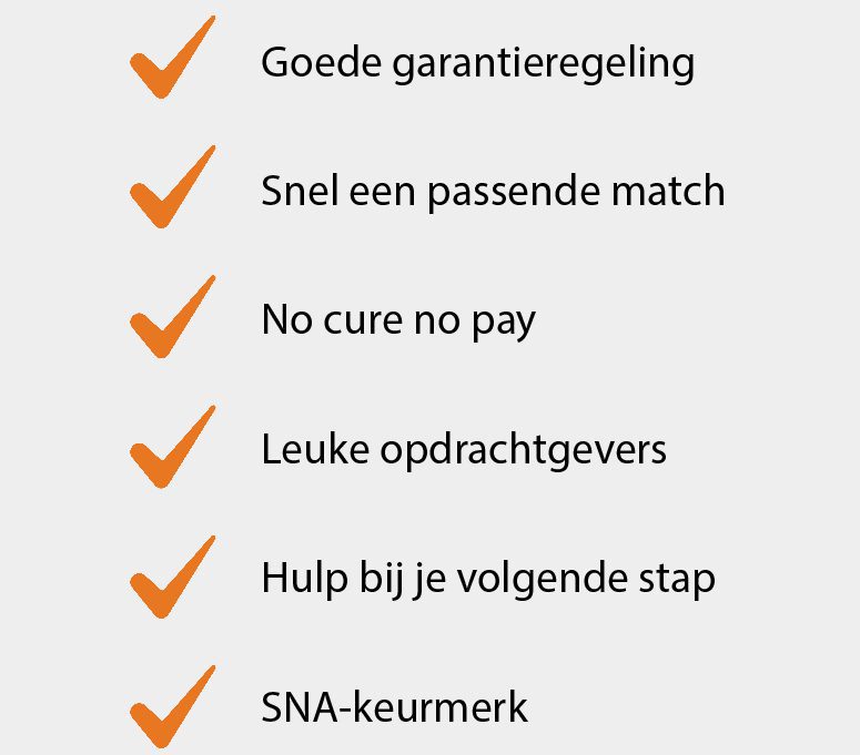 checklist van Proud People voordelen